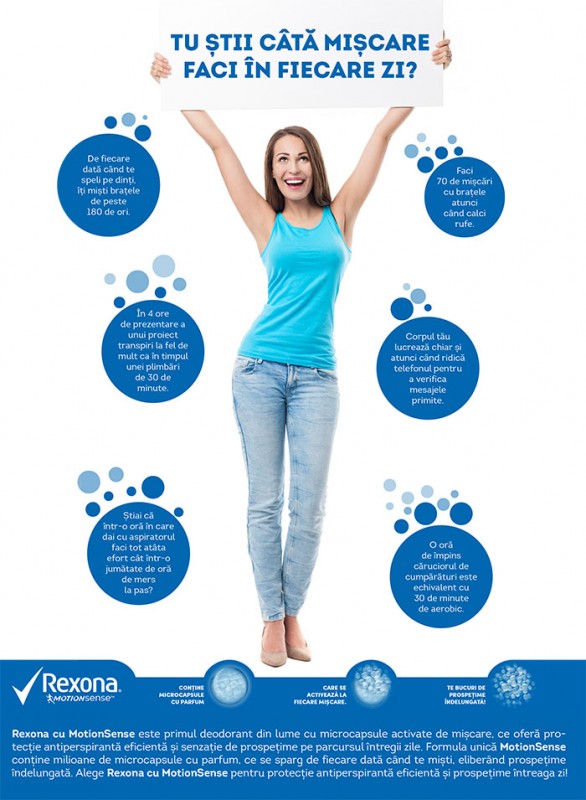 Infopgraphic-rexona-v5-medium