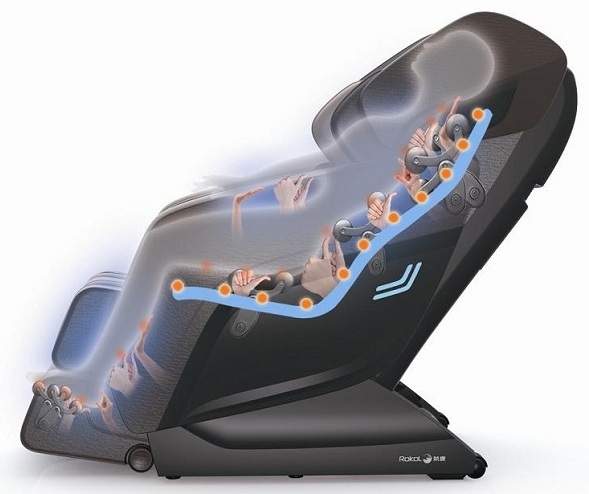 Rokol 7905S Fuctia L Shape
